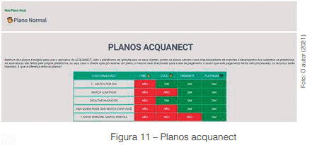 Desenvolvimento de plataforma web como solução para redução de custos e correto tratamento e destinação final de efluentes industrias